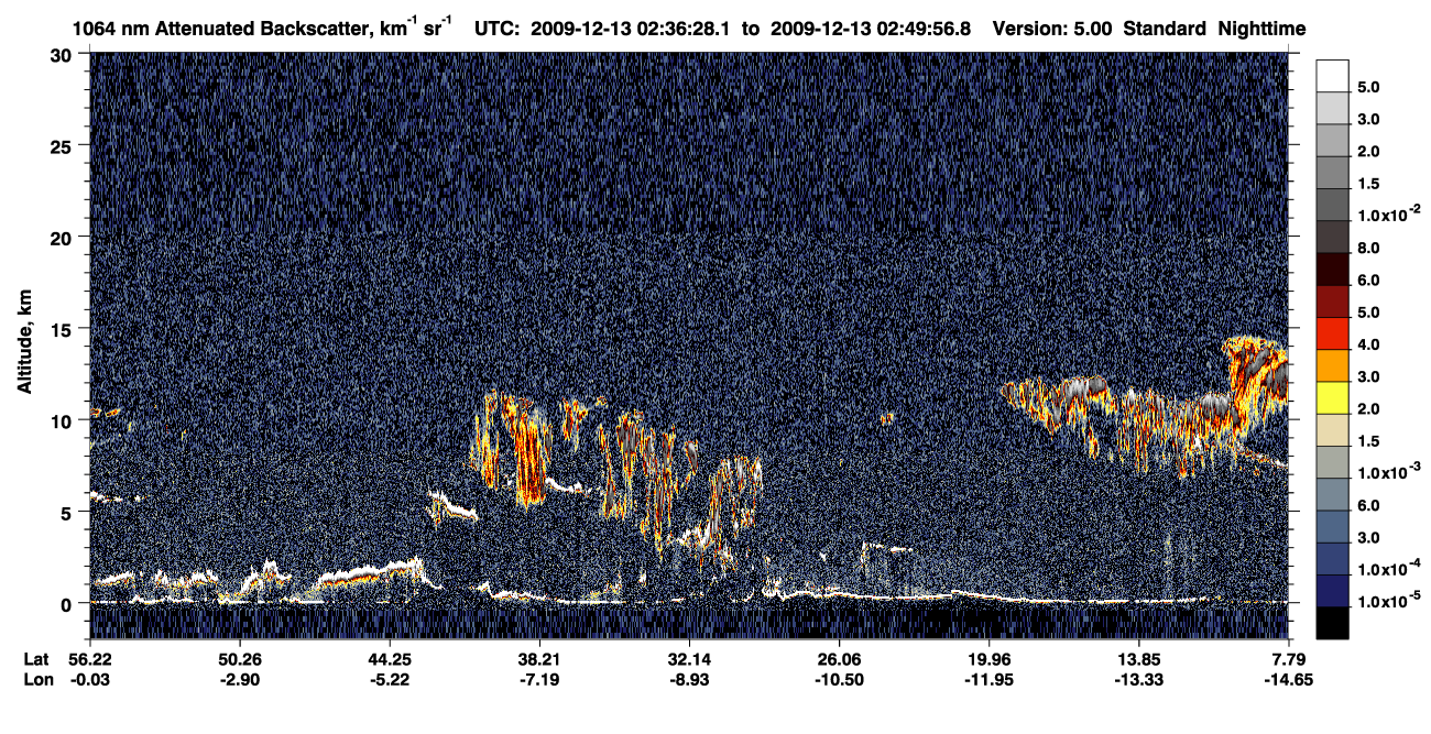 /calipso-imagery/data/BROWSE/production/V5-00/2009-12-13/2009-12-13_02-23-02_V5.00_2_4_CVDcolormap.png image missing