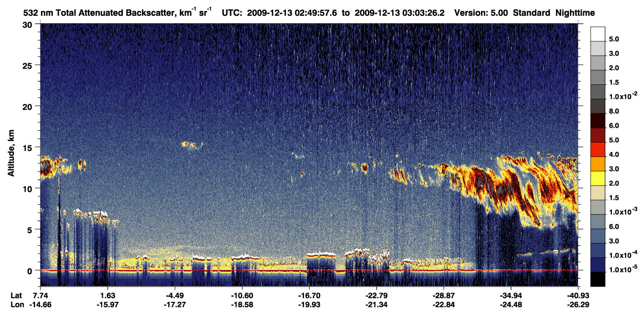/calipso-imagery/data/BROWSE/production/V5-00/2009-12-13/2009-12-13_02-23-02_V5.00_3_1_CVDcolormap.png image missing