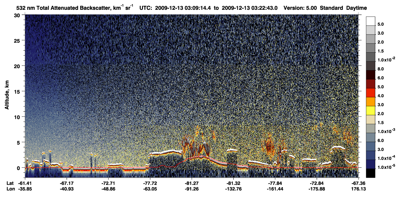 /calipso-imagery/data/BROWSE/production/V5-00/2009-12-13/2009-12-13_03-09-17_V5.00_1_1_CVDcolormap.png image missing