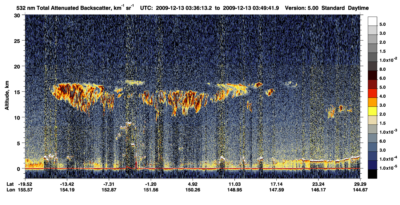 /calipso-imagery/data/BROWSE/production/V5-00/2009-12-13/2009-12-13_03-09-17_V5.00_3_1_CVDcolormap.png image missing