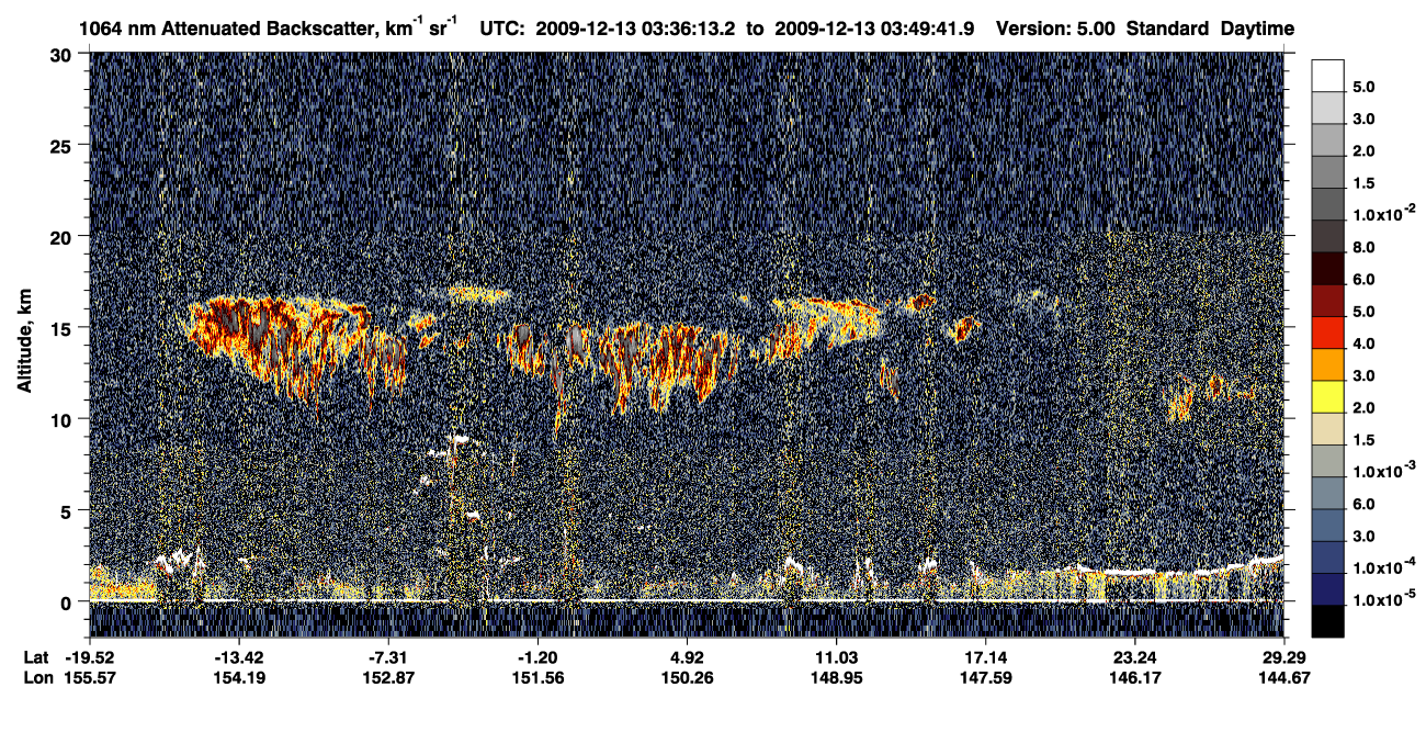/calipso-imagery/data/BROWSE/production/V5-00/2009-12-13/2009-12-13_03-09-17_V5.00_3_4_CVDcolormap.png image missing