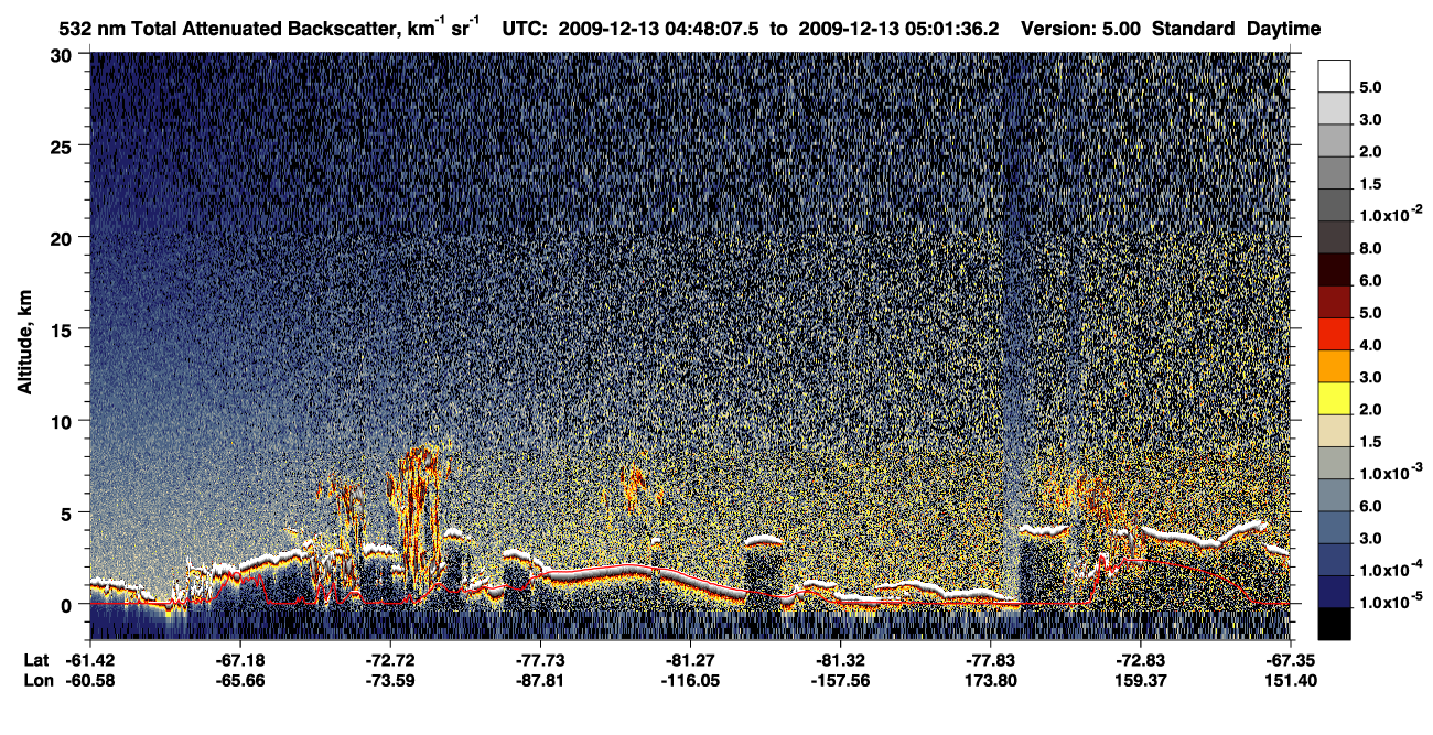/calipso-imagery/data/BROWSE/production/V5-00/2009-12-13/2009-12-13_04-48-12_V5.00_1_1_CVDcolormap.png image missing
