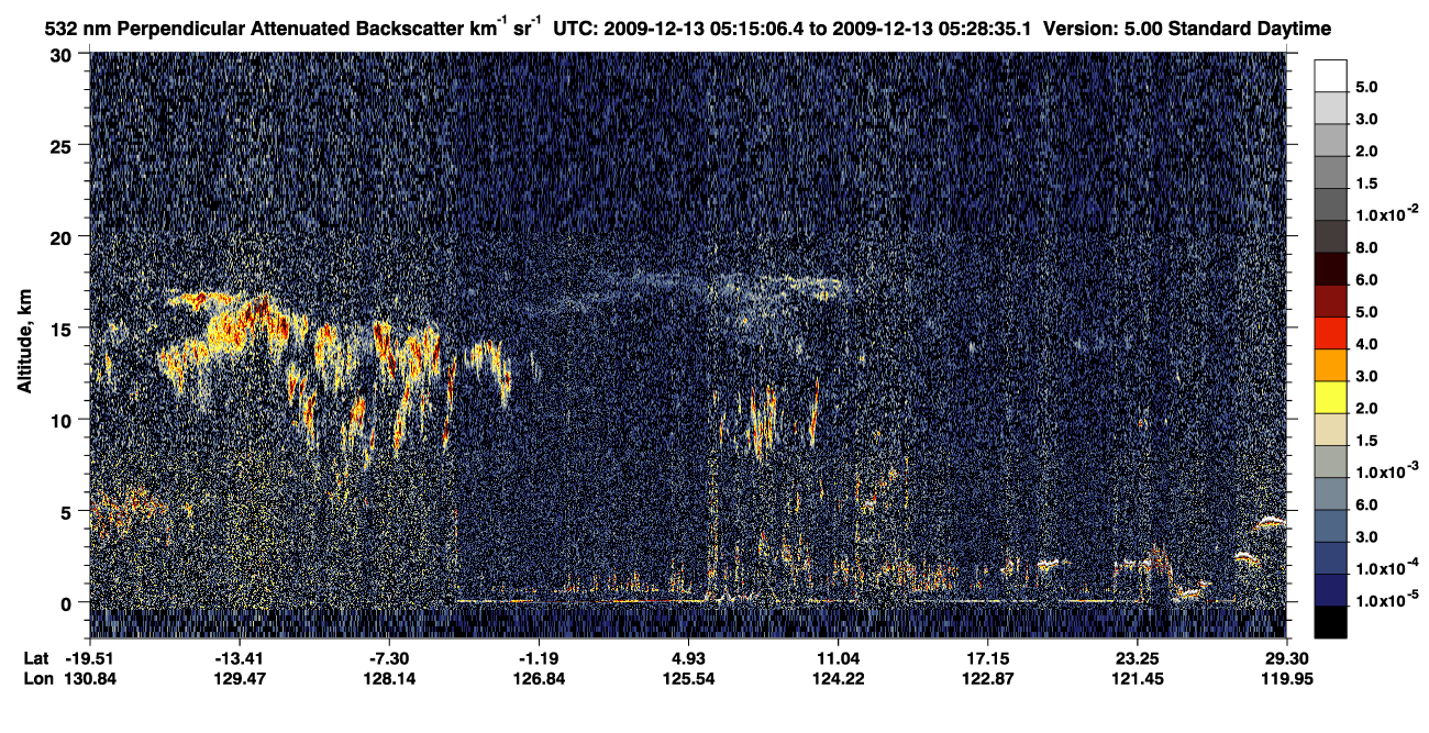 /calipso-imagery/data/BROWSE/production/V5-00/2009-12-13/2009-12-13_04-48-12_V5.00_3_2_CVDcolormap.png image missing