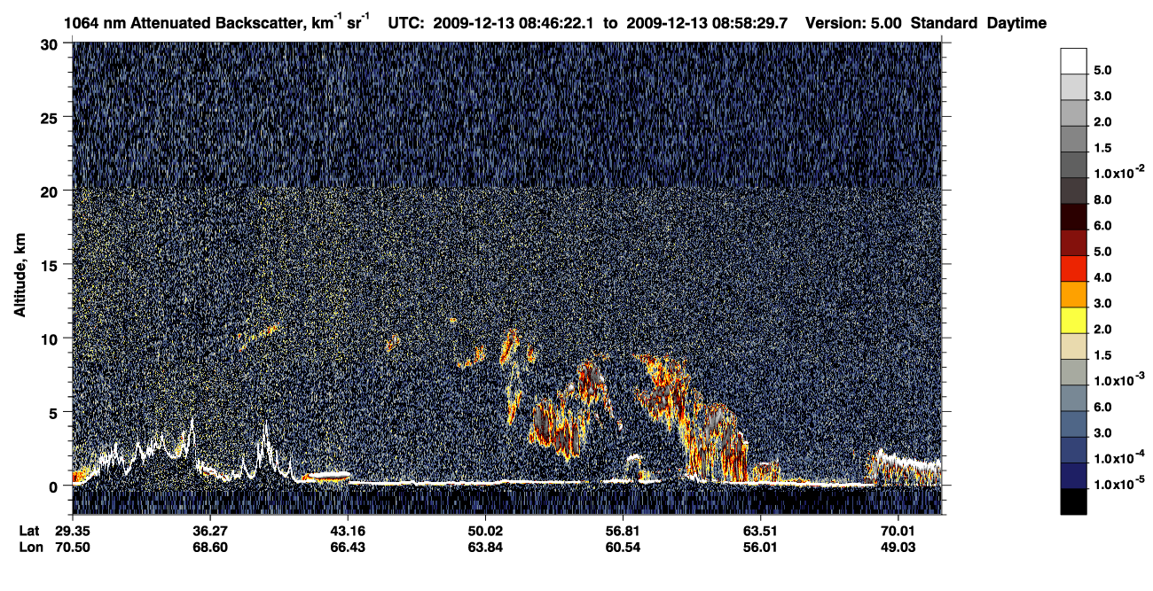 /calipso-imagery/data/BROWSE/production/V5-00/2009-12-13/2009-12-13_08-05-58_V5.00_4_4_CVDcolormap.png image missing