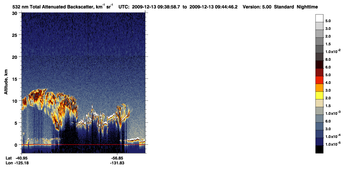/calipso-imagery/data/BROWSE/production/V5-00/2009-12-13/2009-12-13_08-58-33_V5.00_4_1_CVDcolormap.png image missing