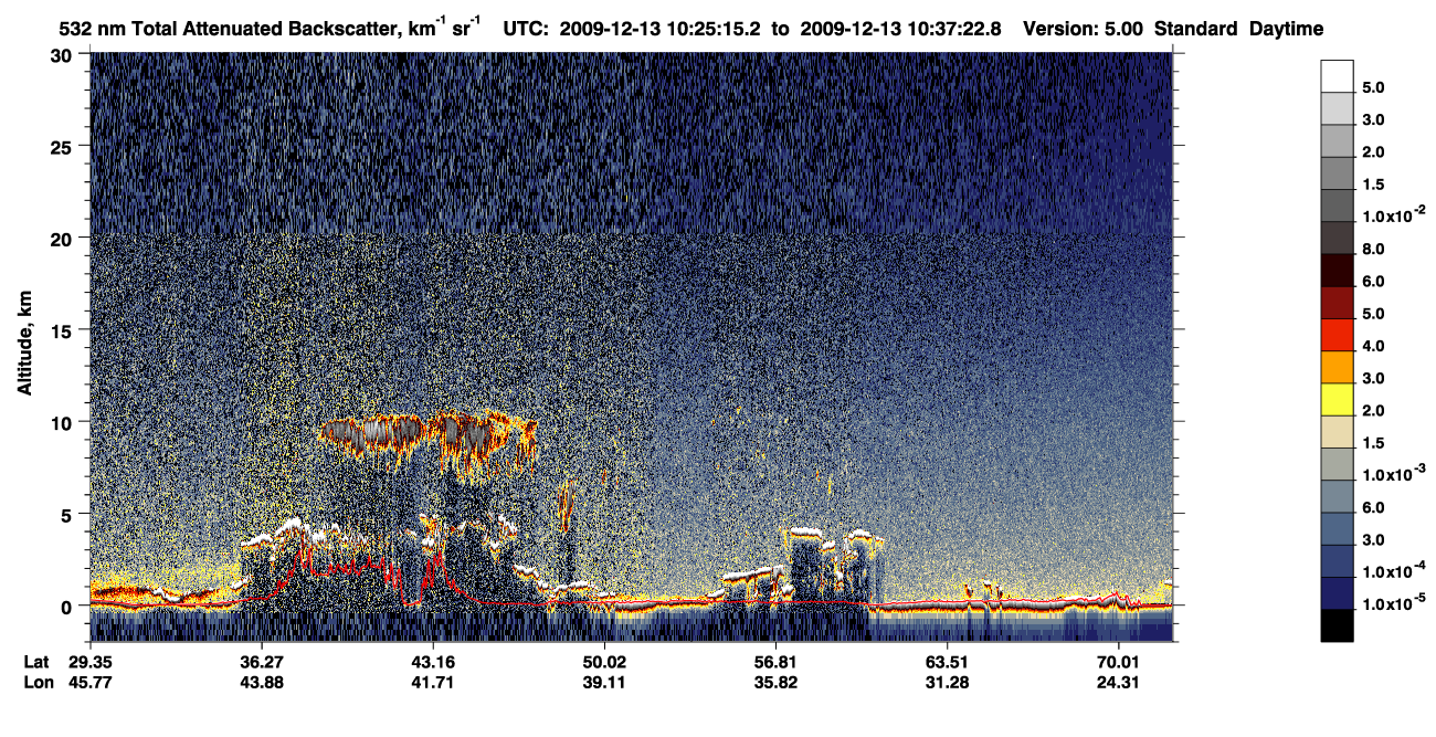 /calipso-imagery/data/BROWSE/production/V5-00/2009-12-13/2009-12-13_09-44-48_V5.00_4_1_CVDcolormap.png image missing