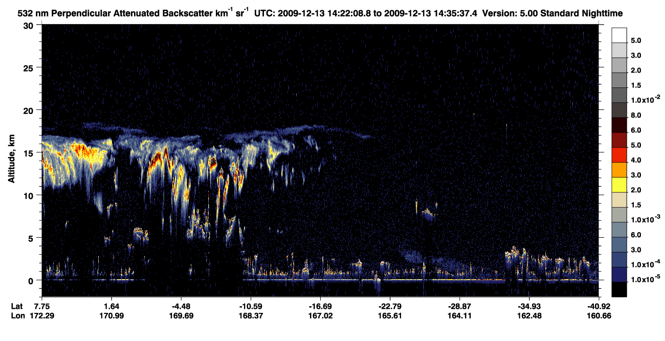 /calipso-imagery/data/BROWSE/production/V5-00/2009-12-13/2009-12-13_13-55-13_V5.00_3_2_CVDcolormap.png image missing