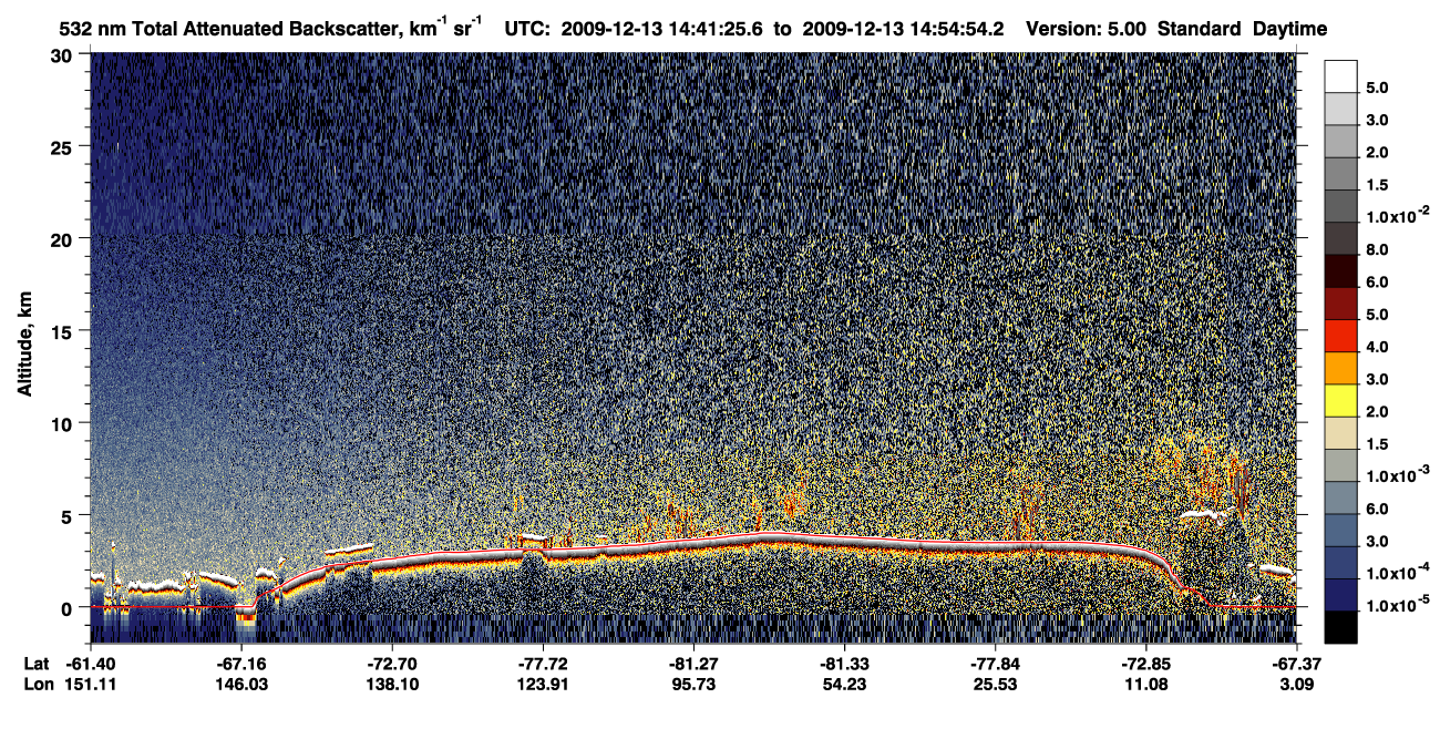 /calipso-imagery/data/BROWSE/production/V5-00/2009-12-13/2009-12-13_14-41-28_V5.00_1_1_CVDcolormap.png image missing