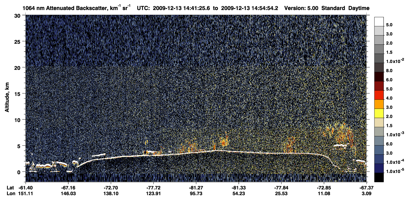 /calipso-imagery/data/BROWSE/production/V5-00/2009-12-13/2009-12-13_14-41-28_V5.00_1_4_CVDcolormap.png image missing