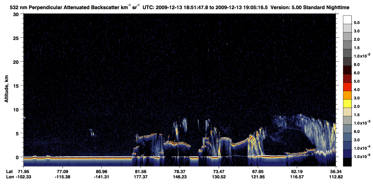/calipso-imagery/data/BROWSE/production/V5-00/2009-12-13/2009-12-13_18-51-49_V5.00_1_2_CVDcolormap.png image missing