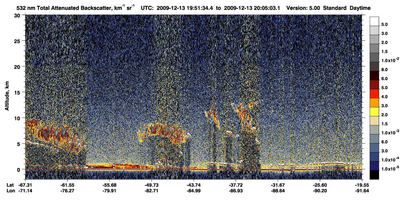 /calipso-imagery/data/BROWSE/production/V5-00/2009-12-13/2009-12-13_19-38-09_V5.00_2_1_CVDcolormap.png image missing