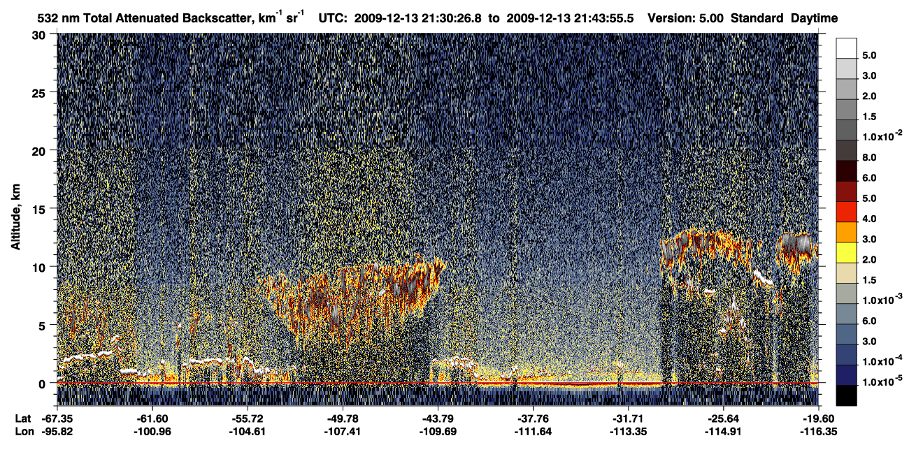 /calipso-imagery/data/BROWSE/production/V5-00/2009-12-13/2009-12-13_21-16-59_V5.00_2_1_CVDcolormap.png image missing
