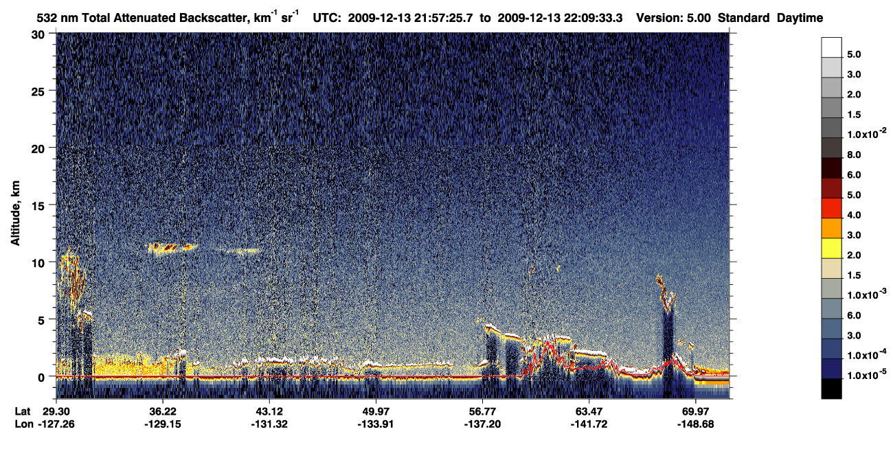 /calipso-imagery/data/BROWSE/production/V5-00/2009-12-13/2009-12-13_21-16-59_V5.00_4_1_CVDcolormap.png image missing