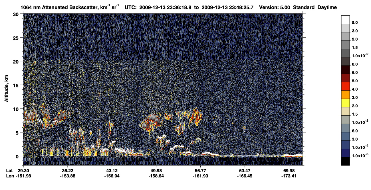 /calipso-imagery/data/BROWSE/production/V5-00/2009-12-13/2009-12-13_22-55-55_V5.00_4_4_CVDcolormap.png image missing