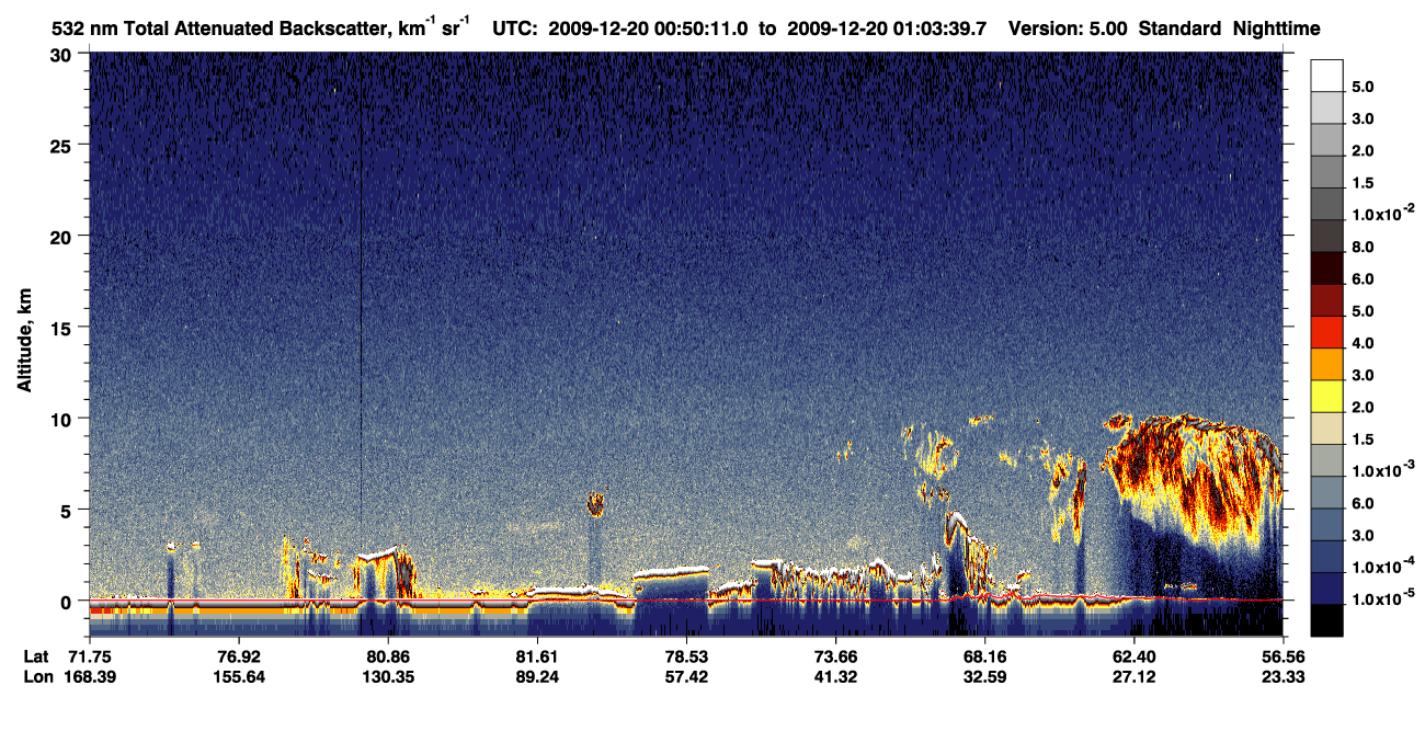 /calipso-imagery/data/BROWSE/production/V5-00/2009-12-20/2009-12-20_00-50-14_V5.00_1_1_CVDcolormap.png image missing