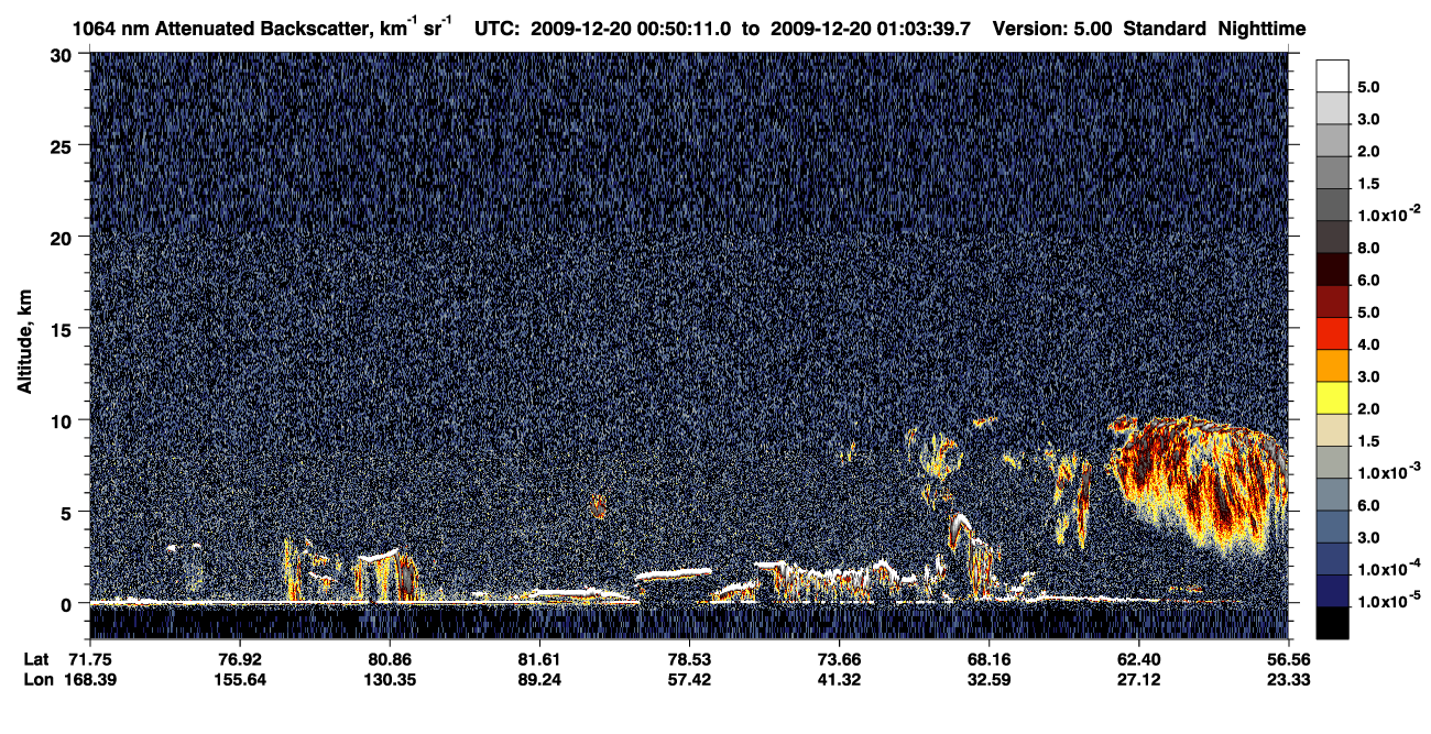 /calipso-imagery/data/BROWSE/production/V5-00/2009-12-20/2009-12-20_00-50-14_V5.00_1_4_CVDcolormap.png image missing