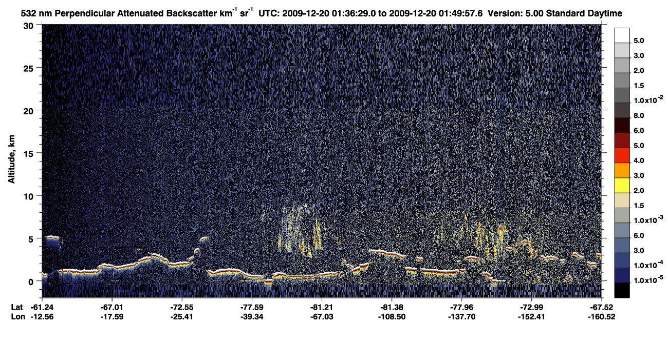 /calipso-imagery/data/BROWSE/production/V5-00/2009-12-20/2009-12-20_01-36-29_V5.00_1_2_CVDcolormap.png image missing