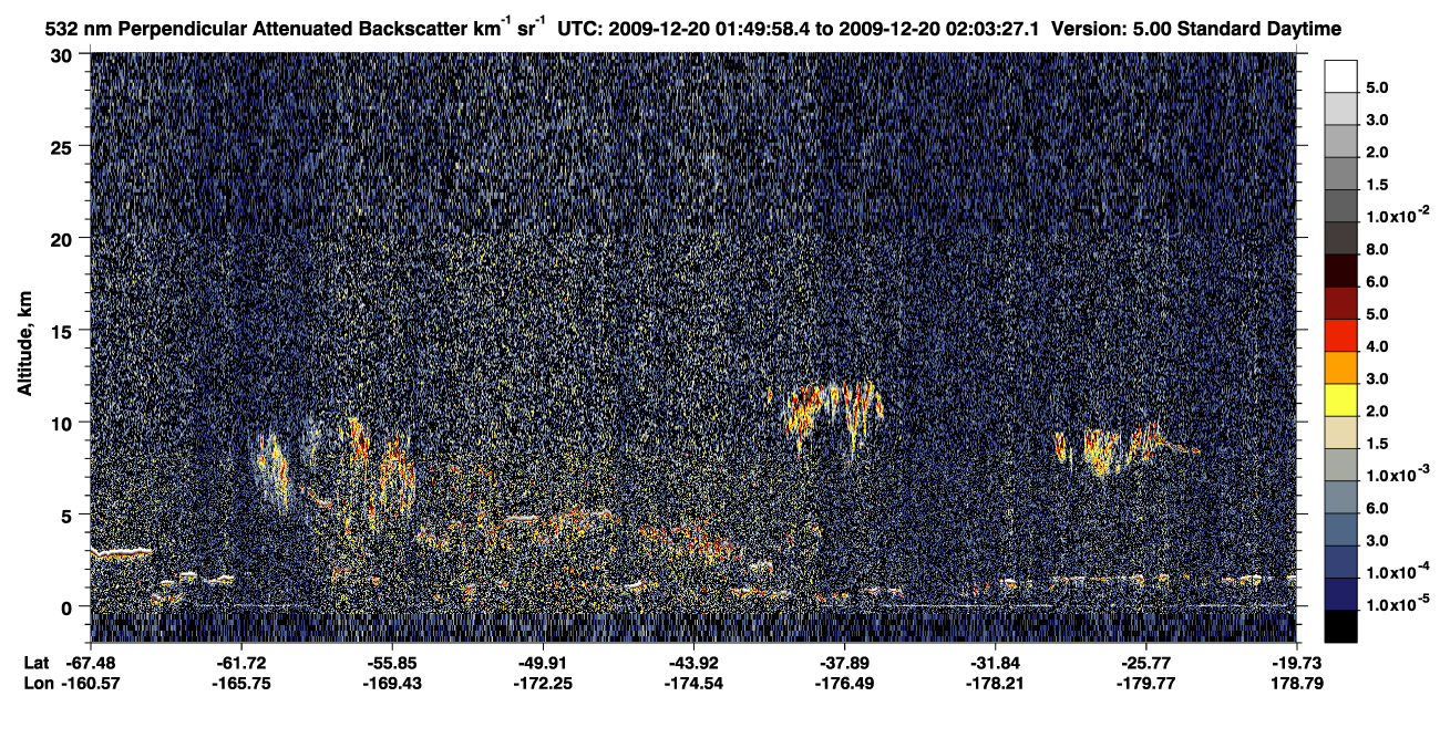 /calipso-imagery/data/BROWSE/production/V5-00/2009-12-20/2009-12-20_01-36-29_V5.00_2_2_CVDcolormap.png image missing