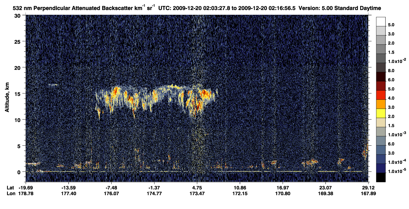 /calipso-imagery/data/BROWSE/production/V5-00/2009-12-20/2009-12-20_01-36-29_V5.00_3_2_CVDcolormap.png image missing