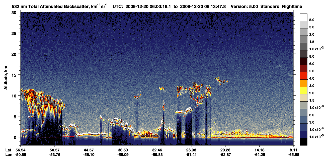 /calipso-imagery/data/BROWSE/production/V5-00/2009-12-20/2009-12-20_05-46-50_V5.00_2_1_CVDcolormap.png image missing
