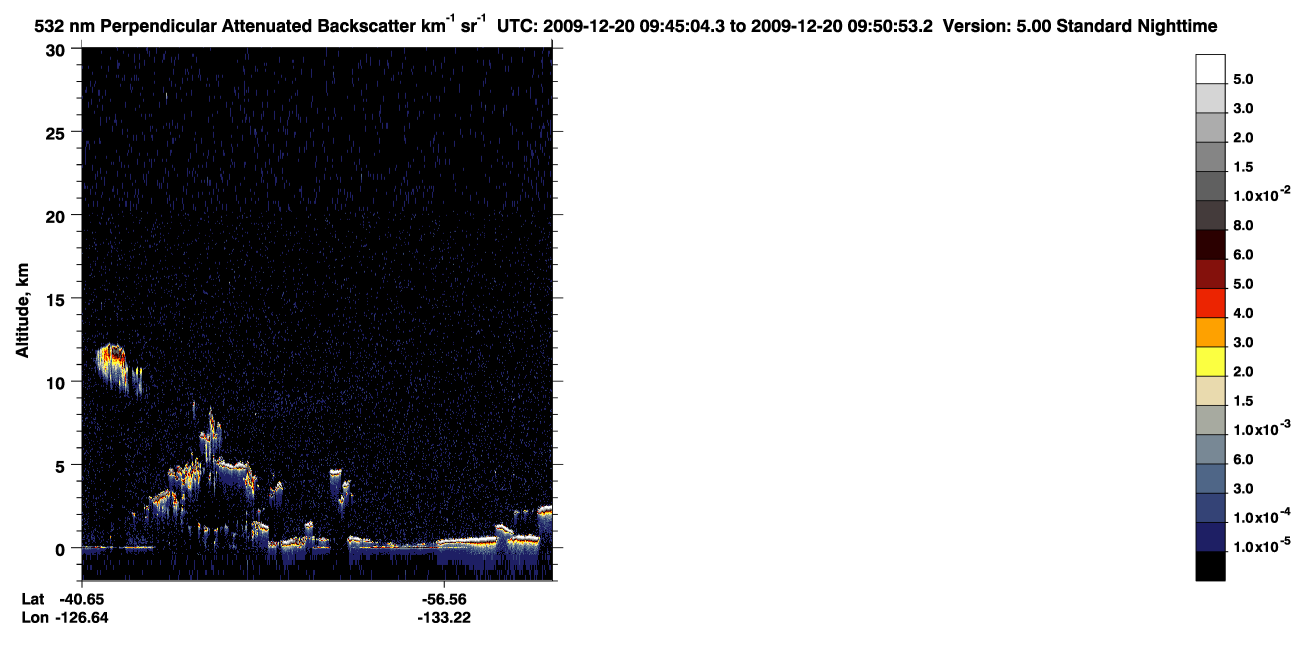 /calipso-imagery/data/BROWSE/production/V5-00/2009-12-20/2009-12-20_09-04-40_V5.00_4_2_CVDcolormap.png image missing