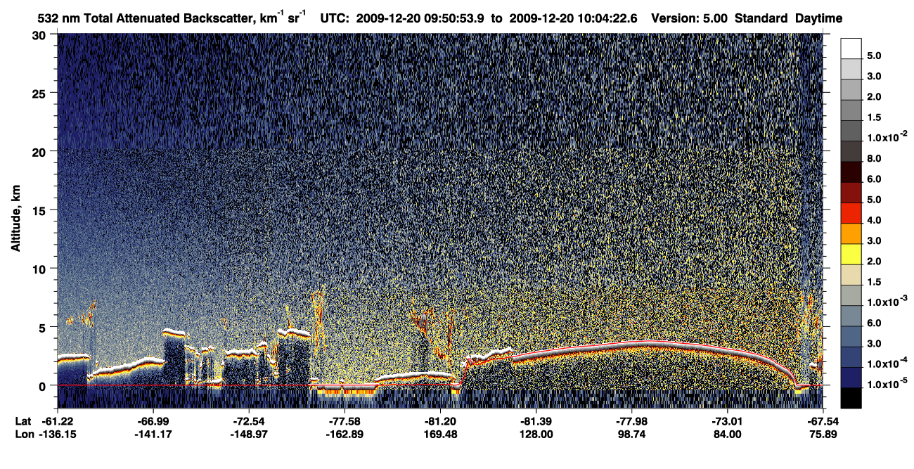 /calipso-imagery/data/BROWSE/production/V5-00/2009-12-20/2009-12-20_09-50-55_V5.00_1_1_CVDcolormap.png image missing