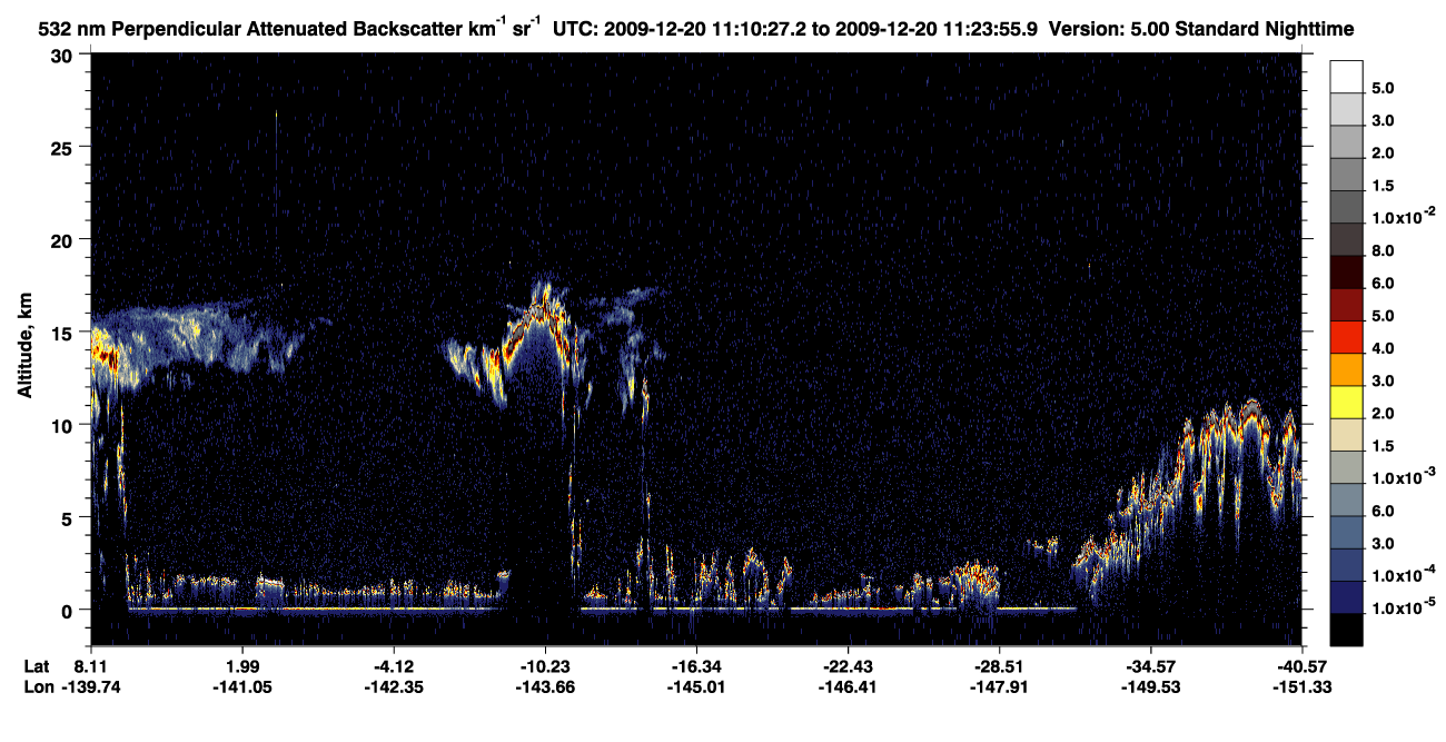 /calipso-imagery/data/BROWSE/production/V5-00/2009-12-20/2009-12-20_10-43-30_V5.00_3_2_CVDcolormap.png image missing