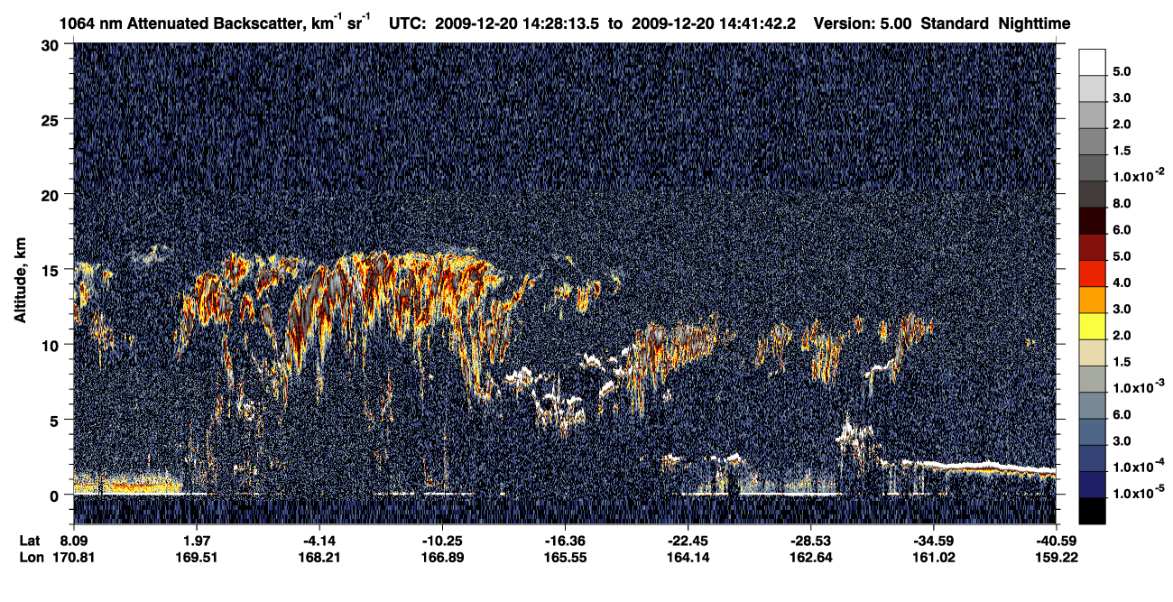 /calipso-imagery/data/BROWSE/production/V5-00/2009-12-20/2009-12-20_14-01-16_V5.00_3_4_CVDcolormap.png image missing