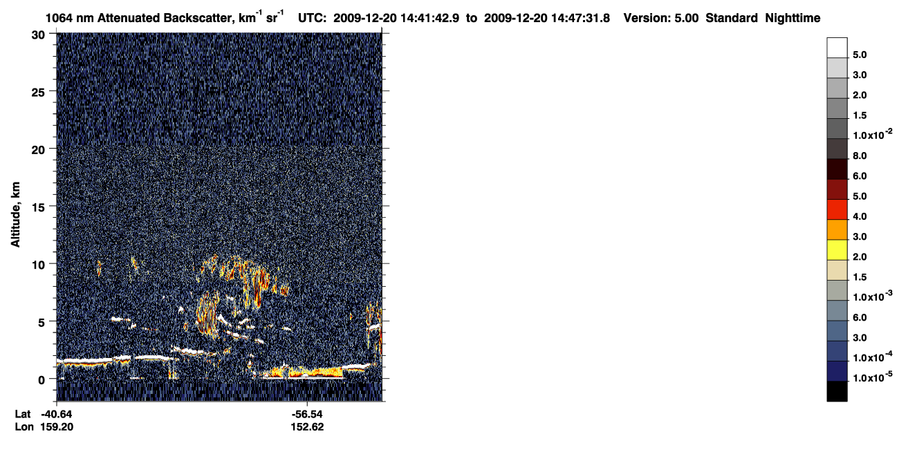 /calipso-imagery/data/BROWSE/production/V5-00/2009-12-20/2009-12-20_14-01-16_V5.00_4_4_CVDcolormap.png image missing