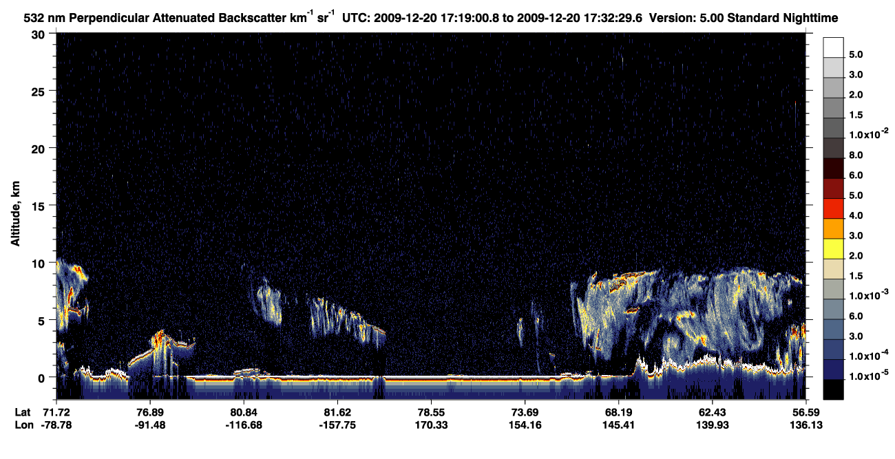 /calipso-imagery/data/BROWSE/production/V5-00/2009-12-20/2009-12-20_17-19-01_V5.00_1_2_CVDcolormap.png image missing
