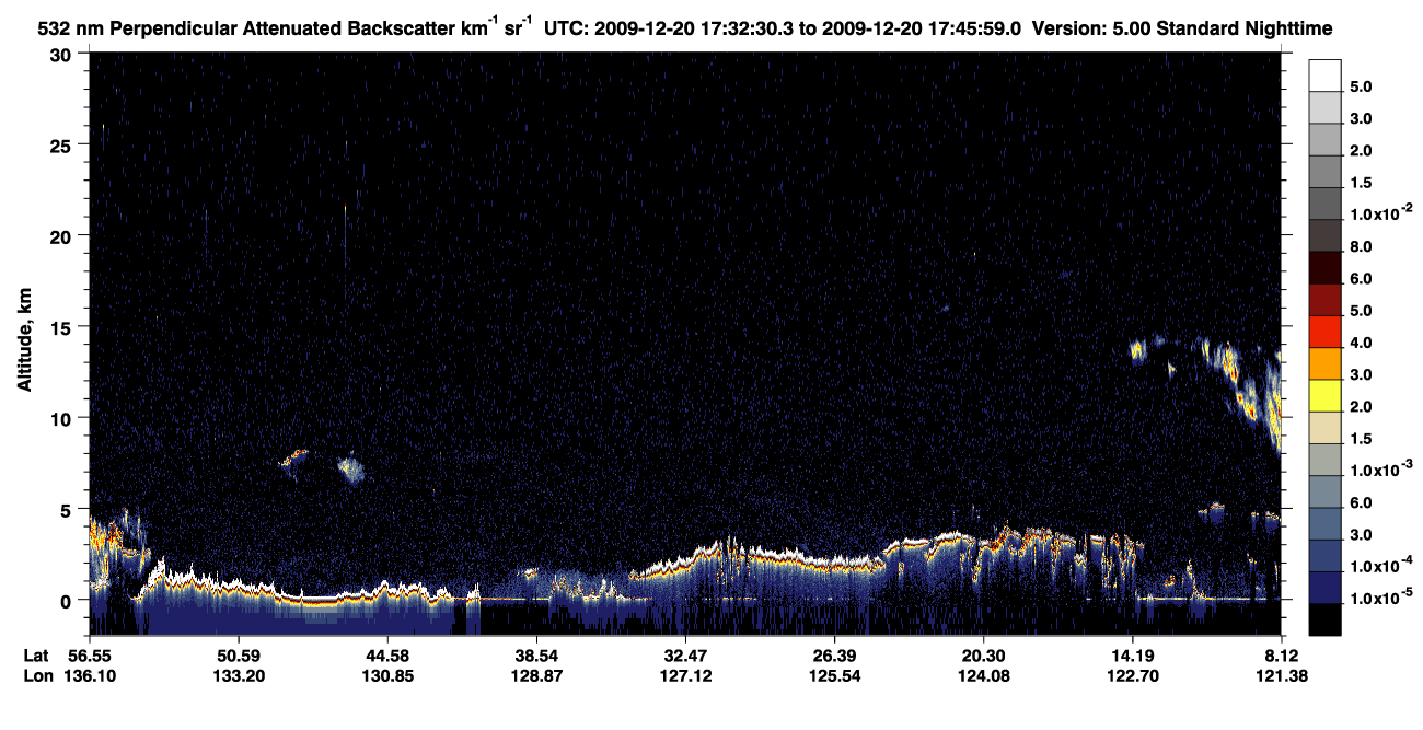 /calipso-imagery/data/BROWSE/production/V5-00/2009-12-20/2009-12-20_17-19-01_V5.00_2_2_CVDcolormap.png image missing