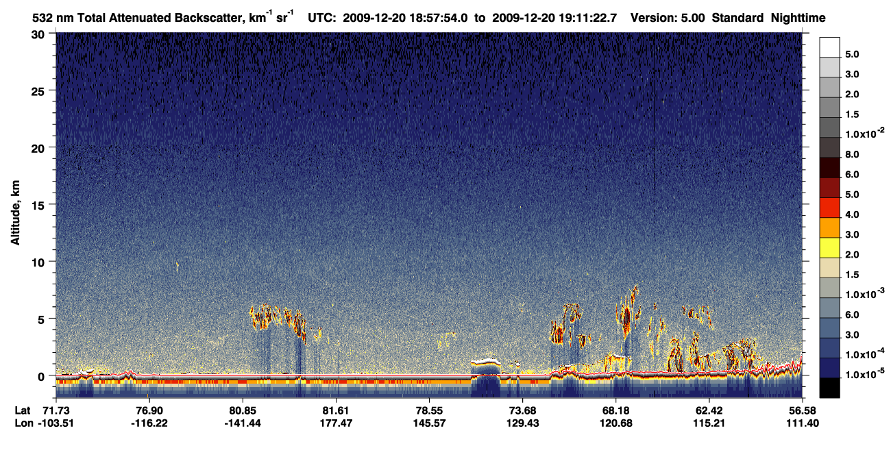/calipso-imagery/data/BROWSE/production/V5-00/2009-12-20/2009-12-20_18-57-57_V5.00_1_1_CVDcolormap.png image missing
