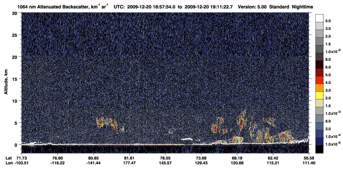 /calipso-imagery/data/BROWSE/production/V5-00/2009-12-20/2009-12-20_18-57-57_V5.00_1_4_CVDcolormap.png image missing