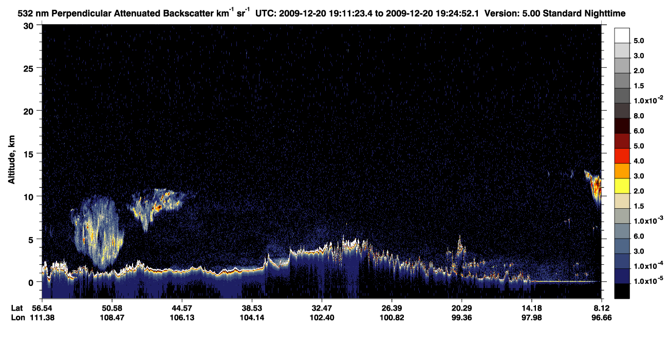 /calipso-imagery/data/BROWSE/production/V5-00/2009-12-20/2009-12-20_18-57-57_V5.00_2_2_CVDcolormap.png image missing