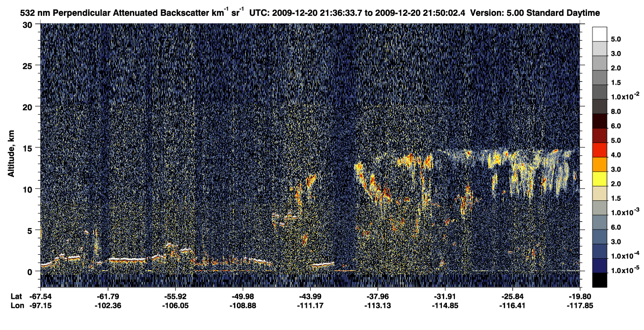 /calipso-imagery/data/BROWSE/production/V5-00/2009-12-20/2009-12-20_21-23-07_V5.00_2_2_CVDcolormap.png image missing