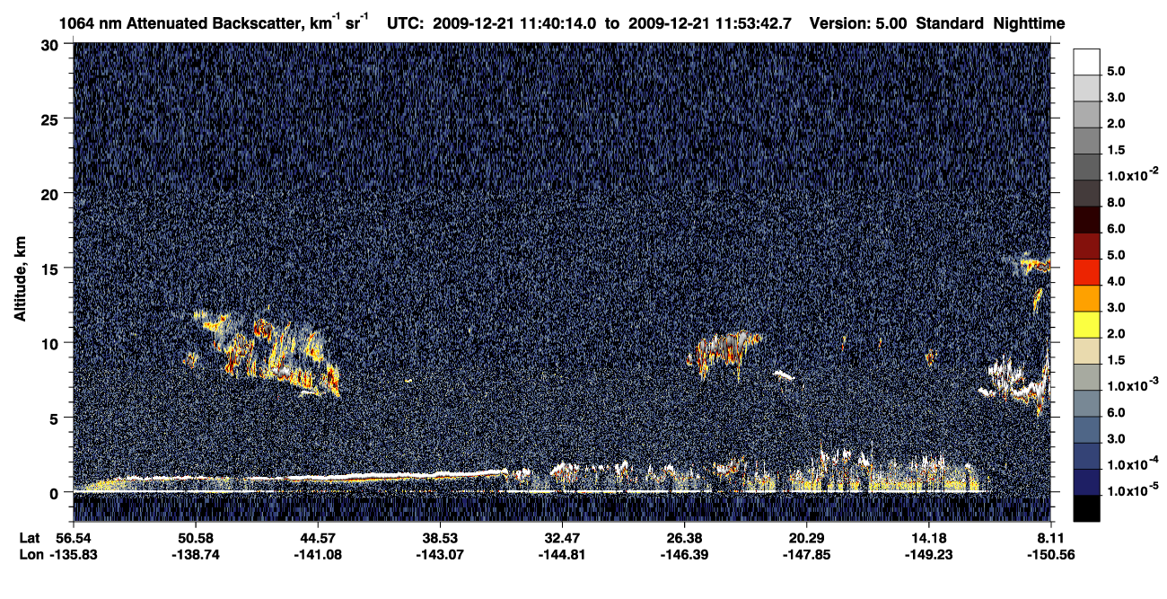 /calipso-imagery/data/BROWSE/production/V5-00/2009-12-21/2009-12-21_11-26-49_V5.00_2_4_CVDcolormap.png image missing