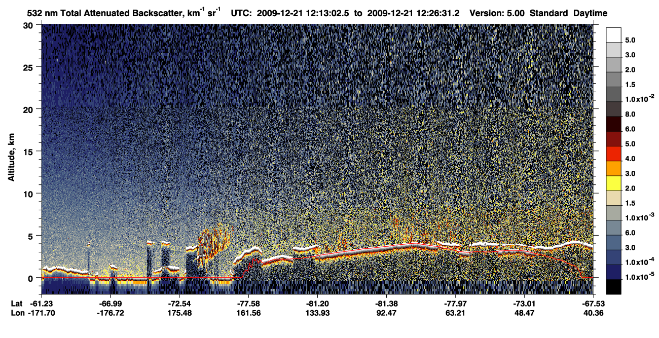 /calipso-imagery/data/BROWSE/production/V5-00/2009-12-21/2009-12-21_12-13-04_V5.00_1_1_CVDcolormap.png image missing