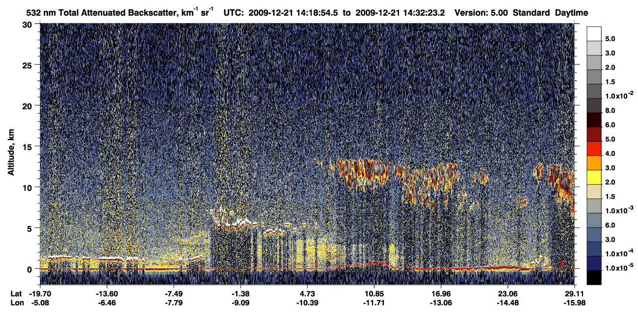 /calipso-imagery/data/BROWSE/production/V5-00/2009-12-21/2009-12-21_13-51-59_V5.00_3_1_CVDcolormap.png image missing