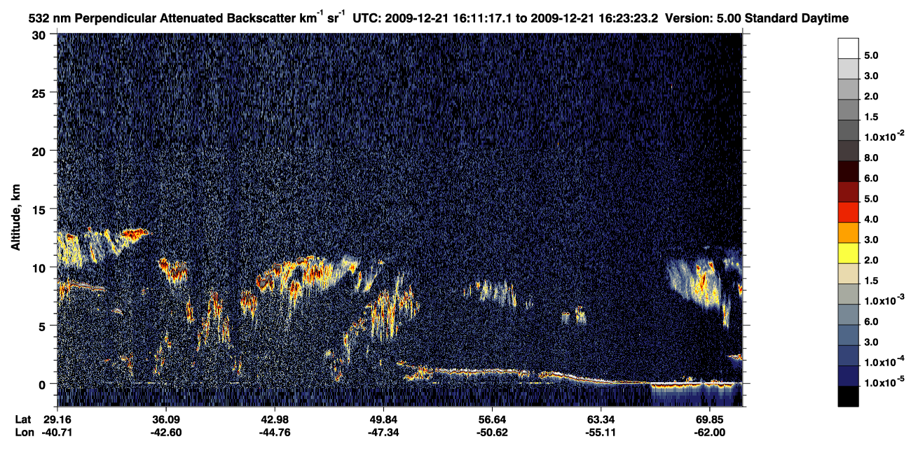/calipso-imagery/data/BROWSE/production/V5-00/2009-12-21/2009-12-21_15-30-49_V5.00_4_2_CVDcolormap.png image missing