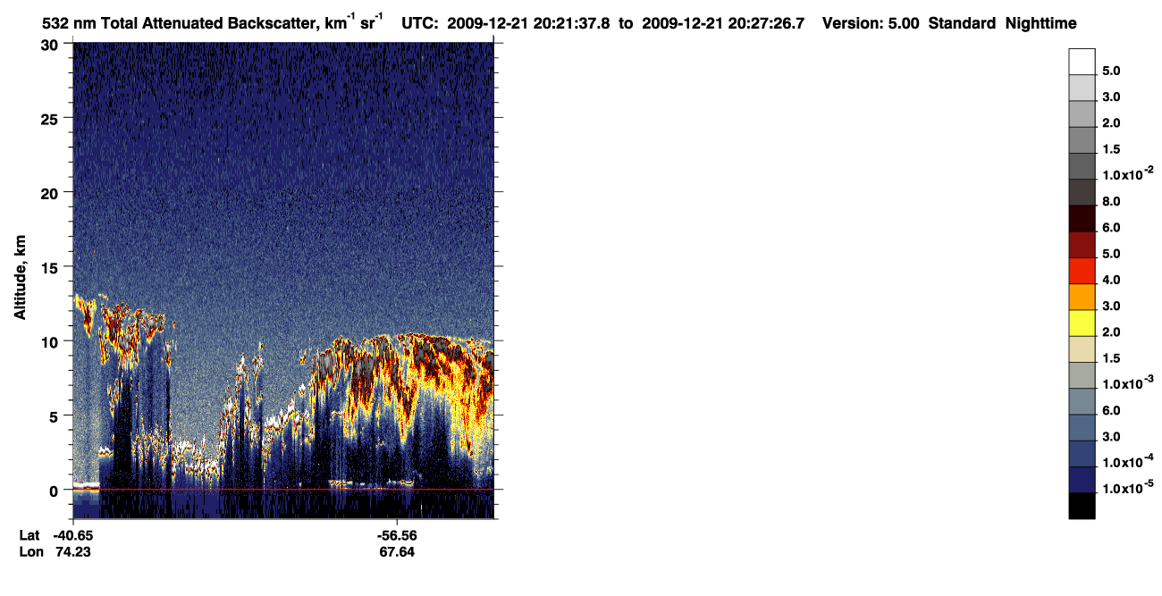 /calipso-imagery/data/BROWSE/production/V5-00/2009-12-21/2009-12-21_19-41-10_V5.00_4_1_CVDcolormap.png image missing