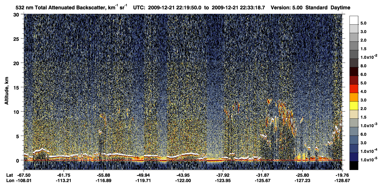 /calipso-imagery/data/BROWSE/production/V5-00/2009-12-21/2009-12-21_22-06-25_V5.00_2_1_CVDcolormap.png image missing