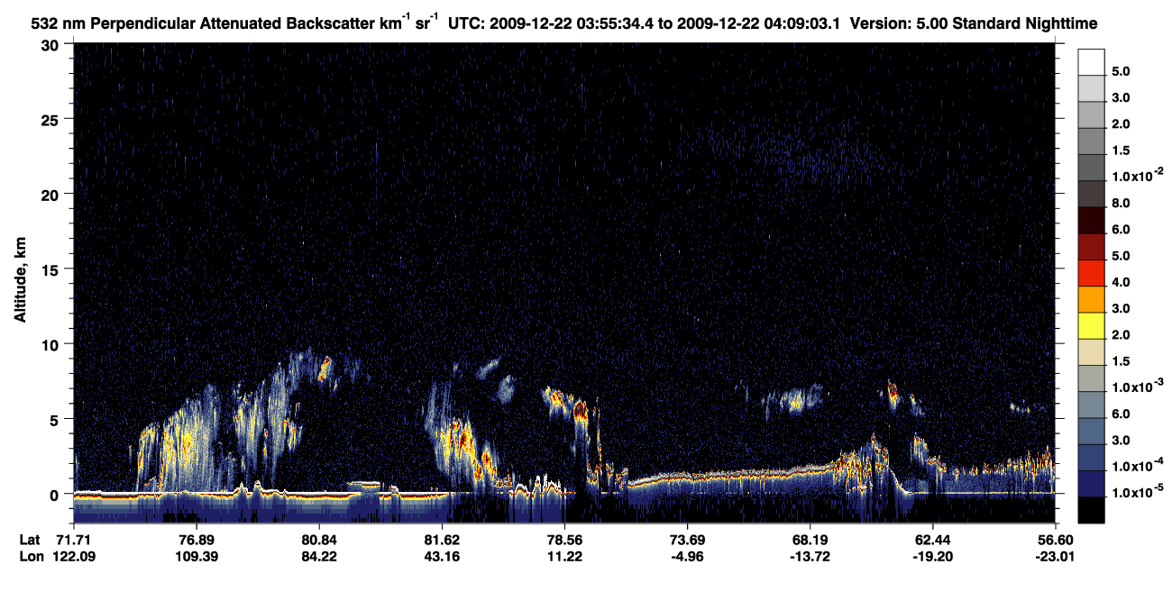 /calipso-imagery/data/BROWSE/production/V5-00/2009-12-22/2009-12-22_03-55-36_V5.00_1_2_CVDcolormap.png image missing