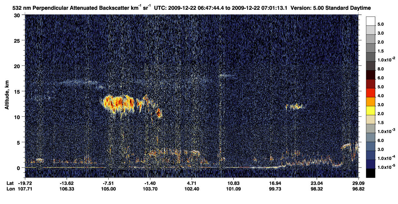 /calipso-imagery/data/BROWSE/production/V5-00/2009-12-22/2009-12-22_06-20-46_V5.00_3_2_CVDcolormap.png image missing