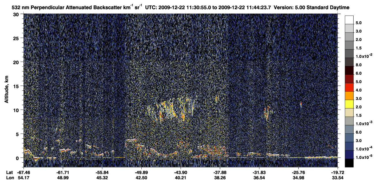 /calipso-imagery/data/BROWSE/production/V5-00/2009-12-22/2009-12-22_11-17-27_V5.00_2_2_CVDcolormap.png image missing
