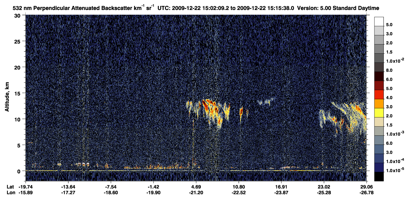 /calipso-imagery/data/BROWSE/production/V5-00/2009-12-22/2009-12-22_14-35-12_V5.00_3_2_CVDcolormap.png image missing