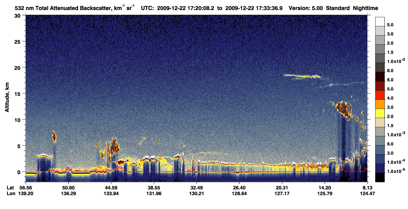 /calipso-imagery/data/BROWSE/production/V5-00/2009-12-22/2009-12-22_17-06-43_V5.00_2_1_CVDcolormap.png image missing