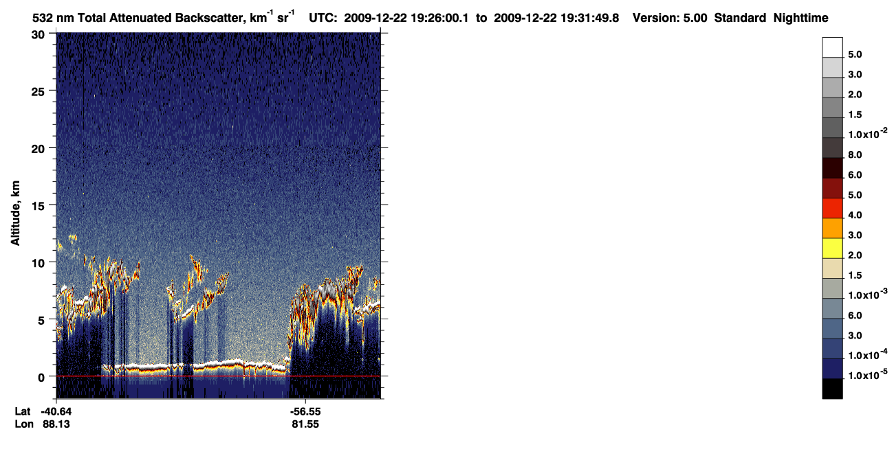 /calipso-imagery/data/BROWSE/production/V5-00/2009-12-22/2009-12-22_18-45-33_V5.00_4_1_CVDcolormap.png image missing