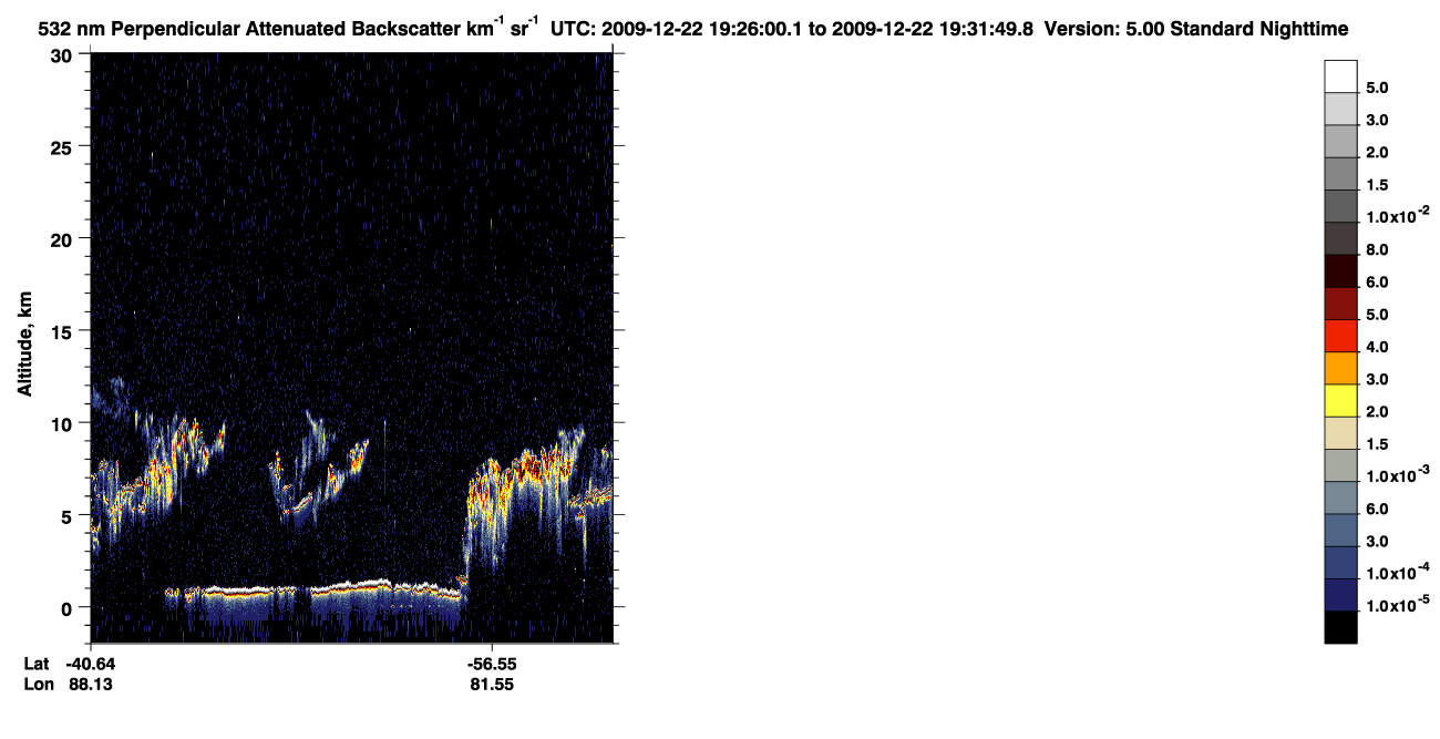 /calipso-imagery/data/BROWSE/production/V5-00/2009-12-22/2009-12-22_18-45-33_V5.00_4_2_CVDcolormap.png image missing