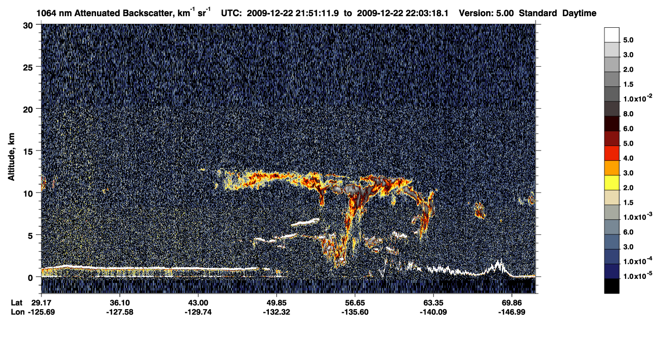 /calipso-imagery/data/BROWSE/production/V5-00/2009-12-22/2009-12-22_21-10-48_V5.00_4_4_CVDcolormap.png image missing