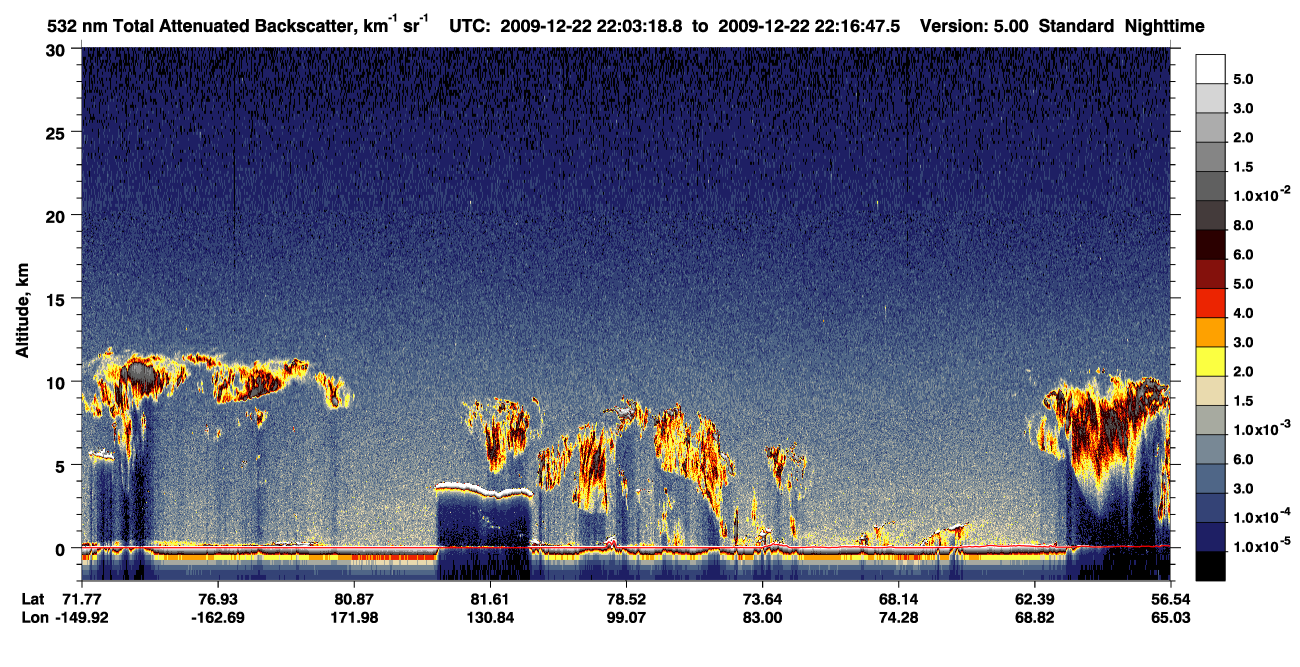 /calipso-imagery/data/BROWSE/production/V5-00/2009-12-22/2009-12-22_22-03-23_V5.00_1_1_CVDcolormap.png image missing